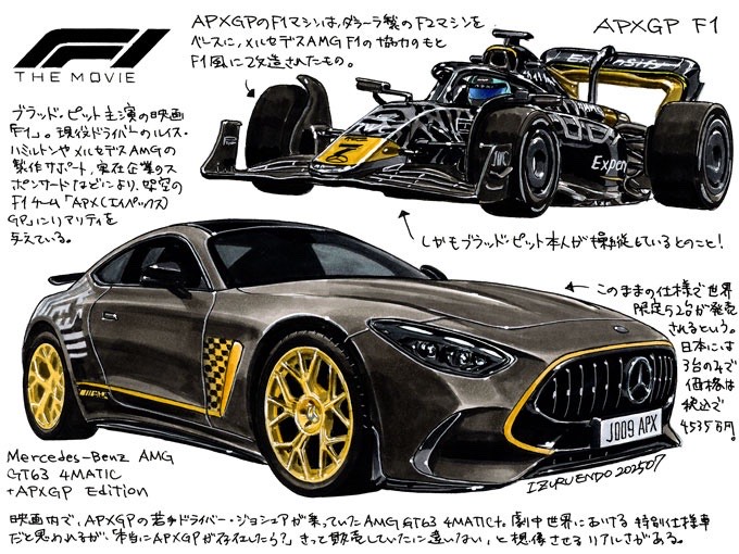 F1