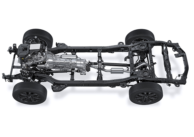 トヨタ ランドクルーザー250(現行型)