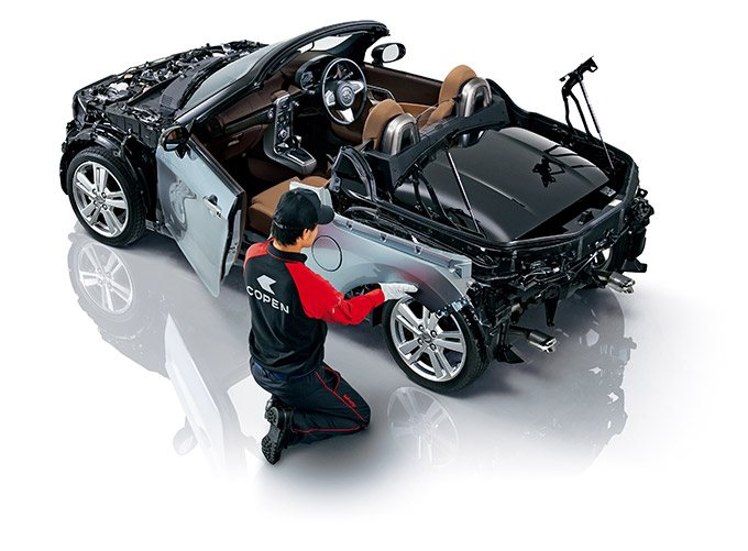 ダイハツ コペン