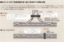 ストヨタ クラウン NAVI・AIシフト｜THE！対決