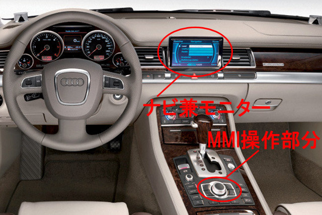 MMI｜自動車なんでも用語集