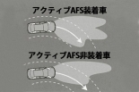 日産 スカイライン アクティブAFS｜人気中古車完全カタログ