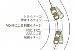 レクサス IS VDIMによる制御イメージ｜人気中古車完全カタログ