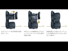 日産 ラフェスタ ハイウェイスター フレキシブルシート｜ニューモデル速報