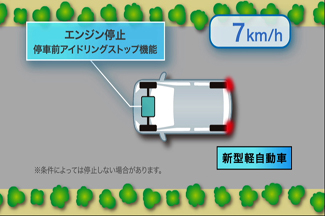 ダイハツ e：Sテクノロジー 停車前アイドリングストップ機能｜日刊カーセンサー