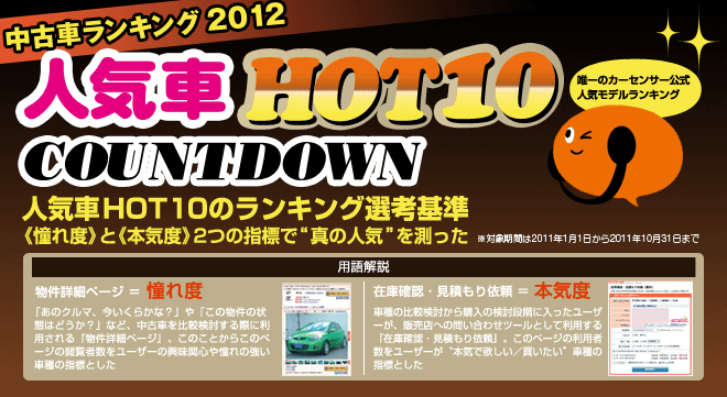 中古車ランキング2012 人気車HOT10