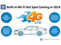 内蔵される4G LTEは電気システムに統合される。移動体である自動車で適切に利用できるよう専用にチューニングされている