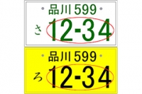 自動車のナンバーは１桁～４桁の数字部分のみ希望ナンバーとして選択可能