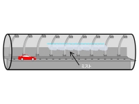 トンネル上部で噴霧されたミストは風の影響などで路面近くまで降りてくる可能性もあるが、基本的にはすぐに蒸発する