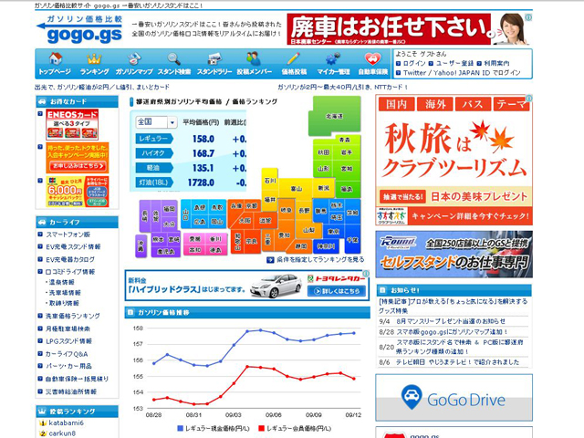 ガソリン価格比較サイト gogo.gs（gogo.gs）