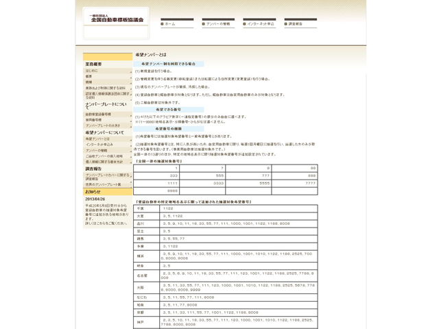 希望ナンバーについて（全国自動車標板協議会）