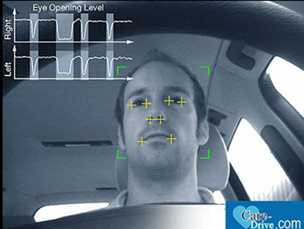 ▲カメラが常に顔や瞳をセンシングし、「目を閉じている」「よそ見をしている」などを判断。アラームで警告して居眠り運転を防止してくれます