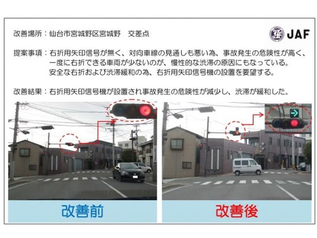 道路環境改善のために活動の様子