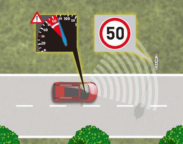 ▲次々と登場する運転支援技術。これまでドライバーが認識していた情報を、いかに車が正しく読み取れるかが鍵になります