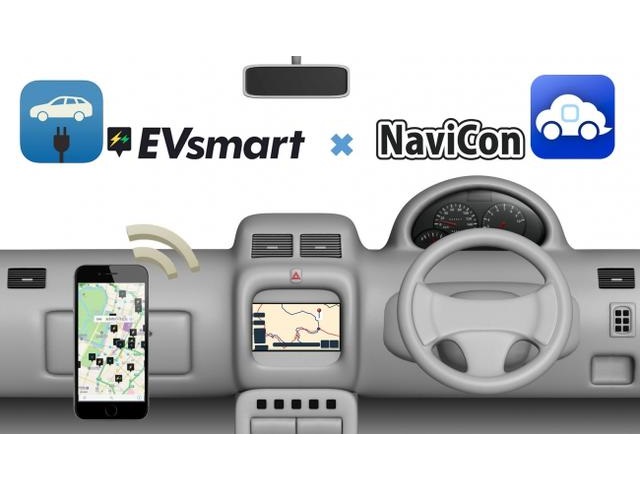 EVsmart