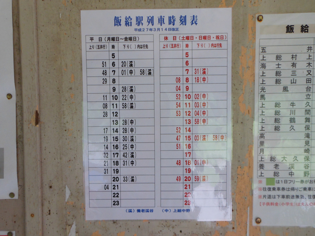 ▲列車でトイレに向かうと用を足している間に列車が発車し、次の列車を1時間以上待つハメに。ここは車で行った方がいいでしょう！