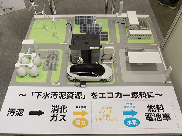 ▲下水処理で発生するメタンガスを使った発電所の他、ゴミ焼却時の余熱を使った発電所や、風力・太陽光などの再生可能エネルギーで作った水素によって走る燃料電池車は、まさに究極のエコカー!?