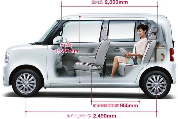 ▲室内長は2000mm、室内高も1350mmあるため、車内は軽自動車とは思えないほど広々。窓ガラスが大きいため、運転もしやすいです