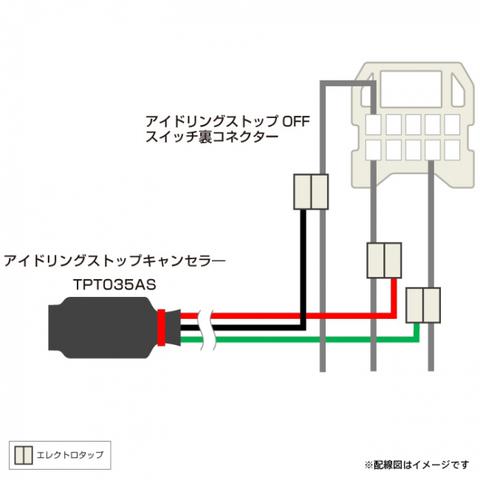 ▲②配線イメージ