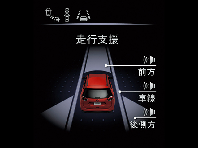 ▲障害物を感知して自動でブレーキをかけてくれるなど、安全性を高めた「エマージェンシーブレーキ パッケージ」も設定されています。ただし今回オススメしている7人乗りモデルの中では、中古車として掲載されている台数は半分くらいといったところ。大柄なボディのため死角も比較的大きく、こうした機能があればより運転がより楽にはなります。なくても問題ありませんが、あればよりマルです