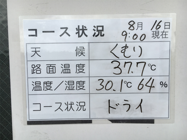 ▲勝手に我々がホームコースと呼んでいる袖ケ浦フォレスト・レースウェイにて “なんちゃって”タイヤテストを行った。午前9時で路面温度は37度を超えており、昼前には40度近くまで上がった