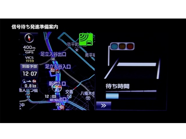 ▲信号待ち発進準備案内