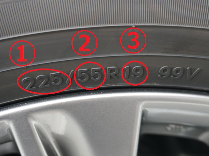 ▲まずはタイヤ横の写真のような刻印を見つけましょう。このタイヤは「225/55R19 99V」とありますね