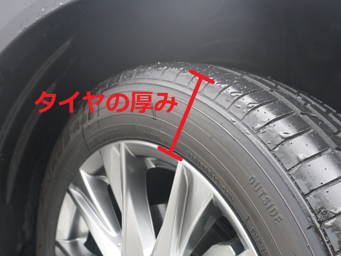 ▲②はタイヤの厚みを表す数字で、偏平率（へんぺいりつ）と呼ばれます。では「55」とあるので厚みが55mmなのかというとそうではありません。こちらは、①のタイヤ幅の何％の厚みなのかを表します。ですので225mmの55％がタイヤの厚みになります。同じ偏平率でもタイヤの幅により変化しますが、数値が大きいほどぶ厚いタイヤで小さければ薄いタイヤとなります
