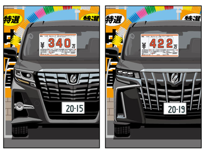 ▲カーセンサー6月20日発売号の本誌の表紙の車は現行型のアルファード！ 2つの絵の違いはわかりますか？