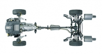 スバル レガシィB4 4WDシステム｜ライバル車比較