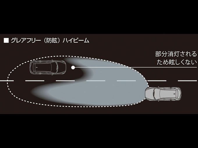 マツダ CX-8