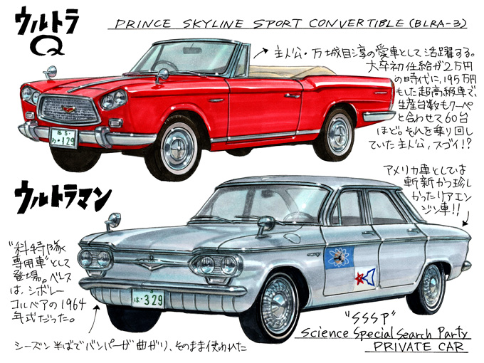 スカイライン スポーツ コンバーチブル