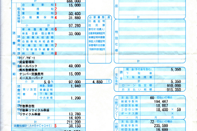 法定費用や販売店手数料など、車両価格以外の項目に注目｜教えて！自動車Q&A