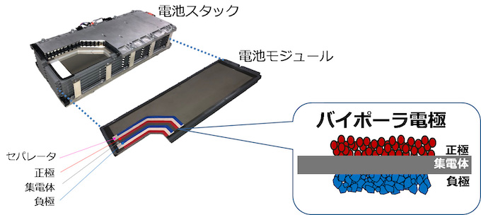 トヨタ アクア