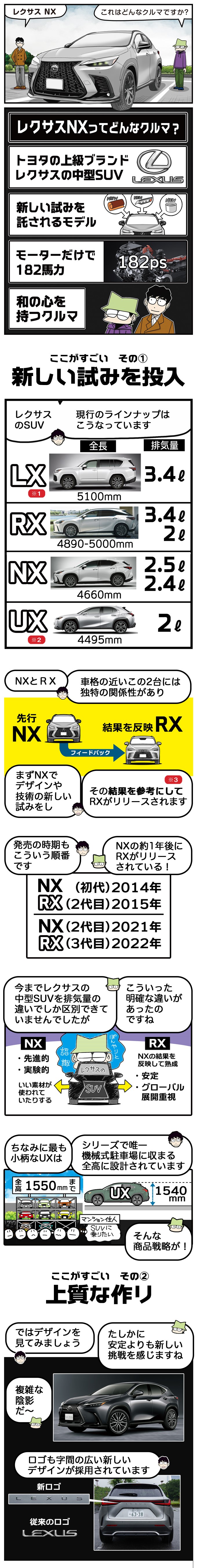 NX（田代哲也）