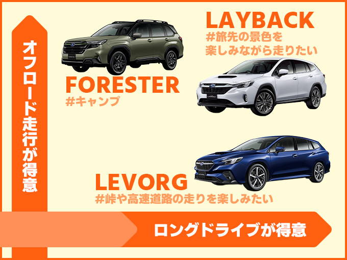 ホンダ クロスカブ110