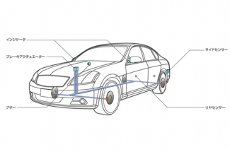 日産サイドコリジョンプリベンション｜CS探偵団