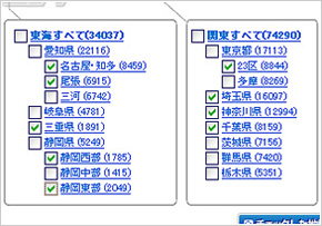 カーセンサーnetの使い方 ｜中古車購入ガイド