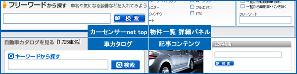 カーセンサーnetの使い方｜中古車購入ガイド