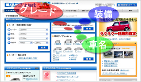 カーセンサーnetの使い方｜中古車購入ガイド