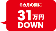 中古車値落ち額カウンドダウン　20～11位